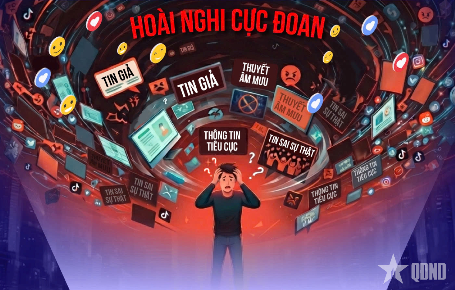 Hoài nghi cực đoan - Con đường dẫn tới 